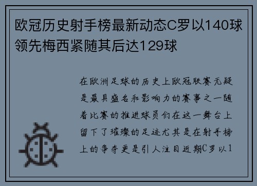 欧冠历史射手榜最新动态C罗以140球领先梅西紧随其后达129球